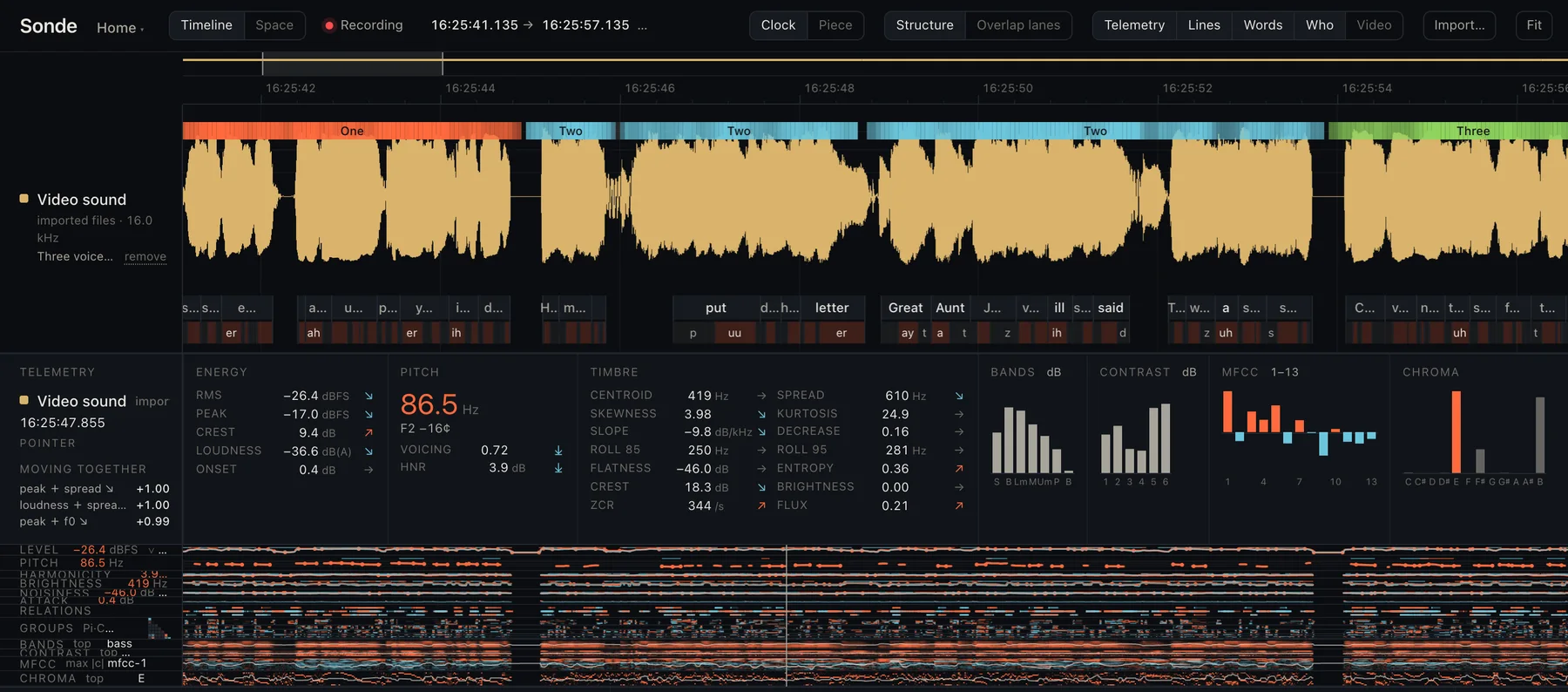 Sonde timeline with the telemetry panel open: energy, pitch, timbre, bands, contrast and chroma readouts under the waveform