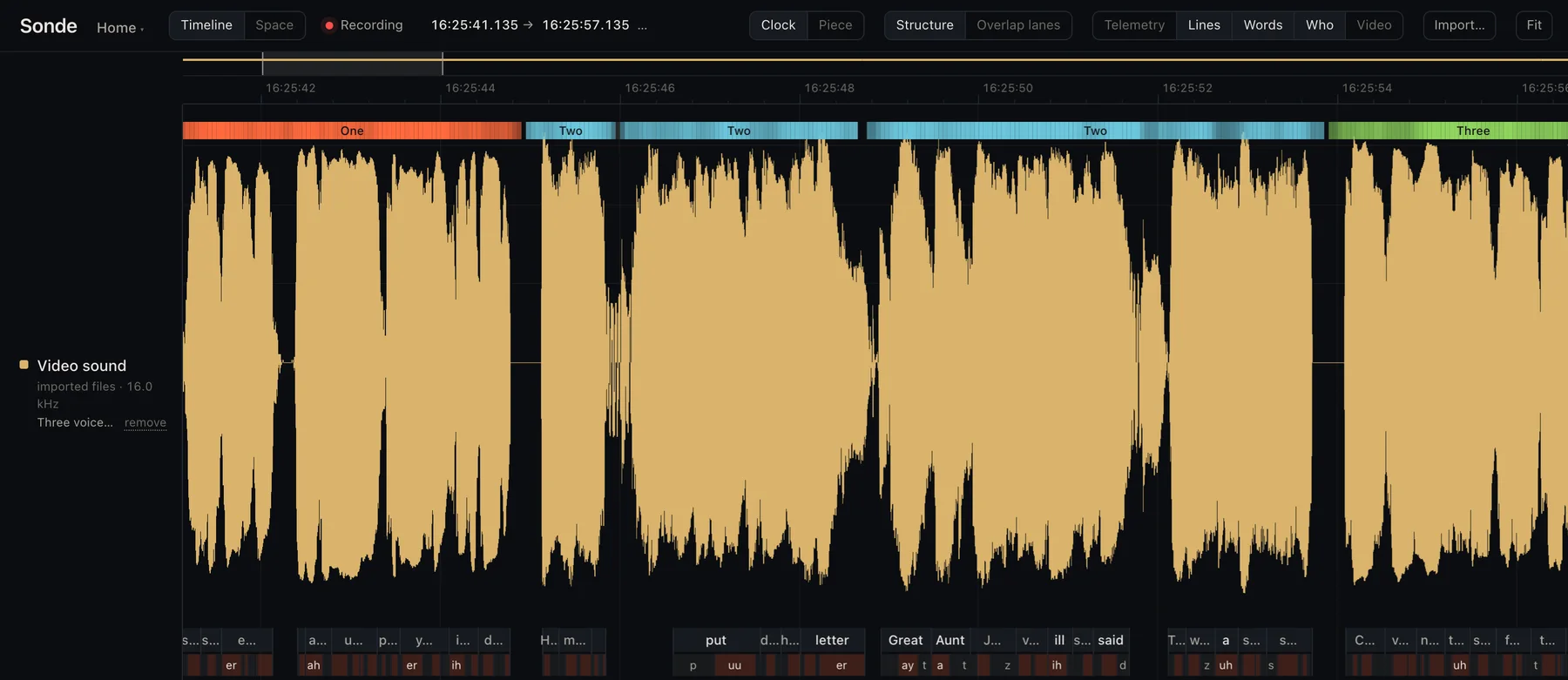 Sonde timeline: a waveform with a colored lane above naming each voice and a lane below placing each word and sound on it